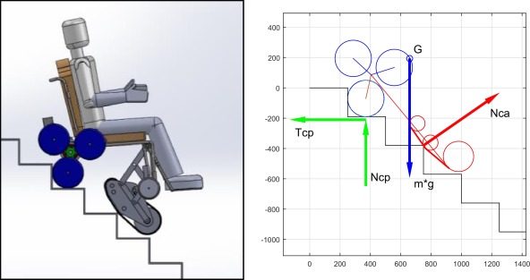 this is the wheelchair project that i was involved in the design